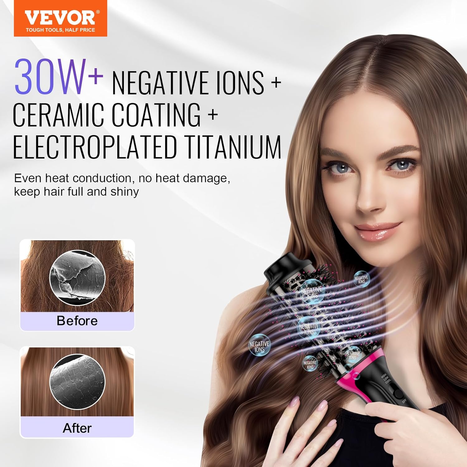 VEVOR Brosse Soufflante Sèche-cheveux Ionique 4 en 1 Volumateur de Style Revêtement Titane Électrolytique et Céramique 65 mm, Brosse de Coiffage à Air Chaud 3 Températures pour Lisser, Sécher, Boucler